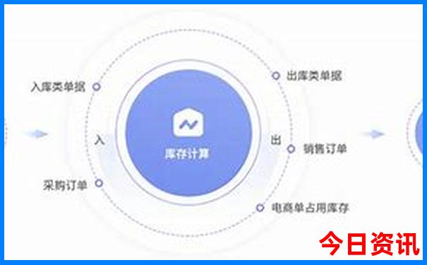 北京旅游地点推荐